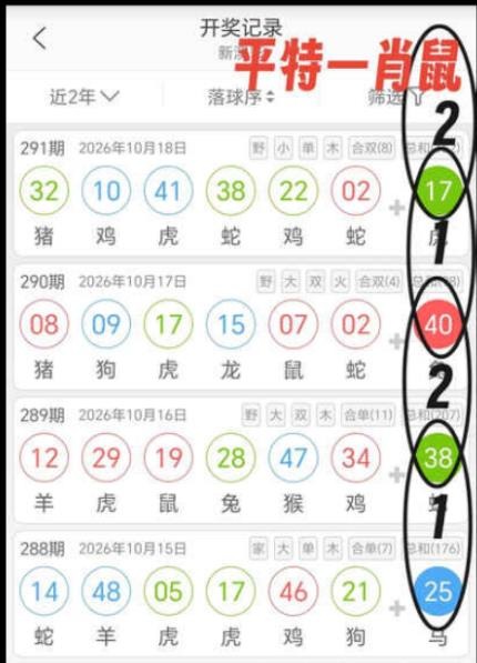 规律01