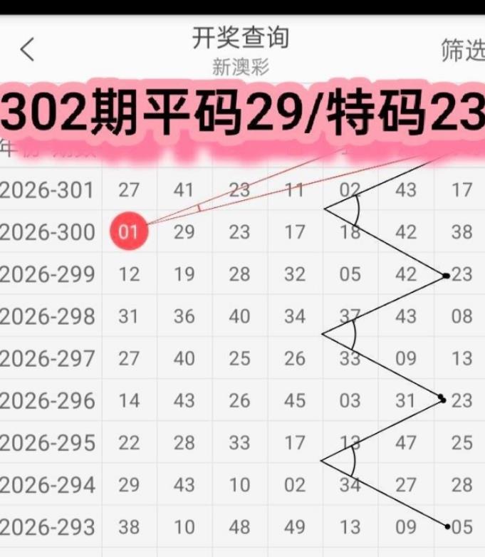 规律01