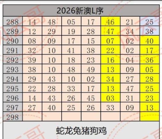 规律06
