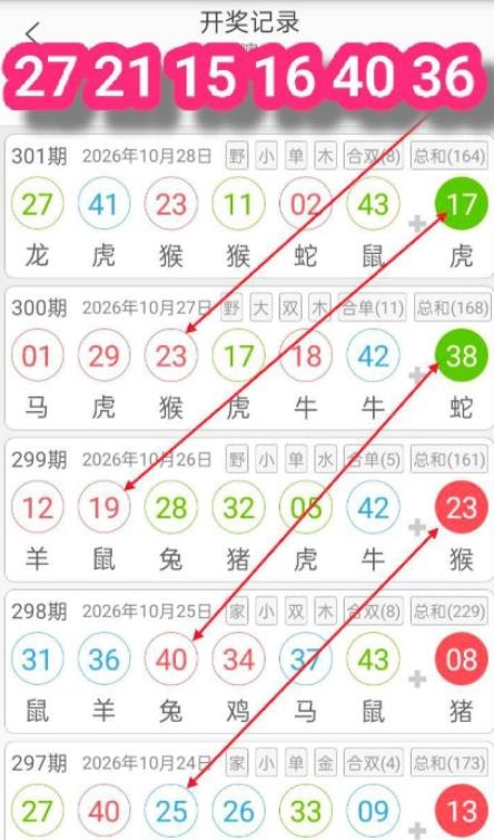 规律02