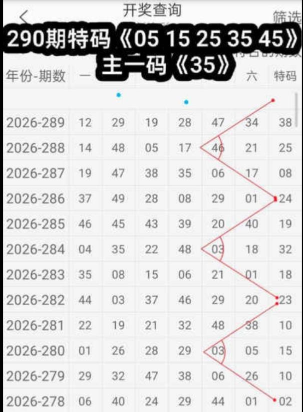 规律07