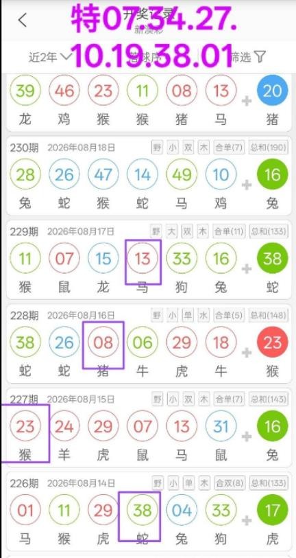 规律08