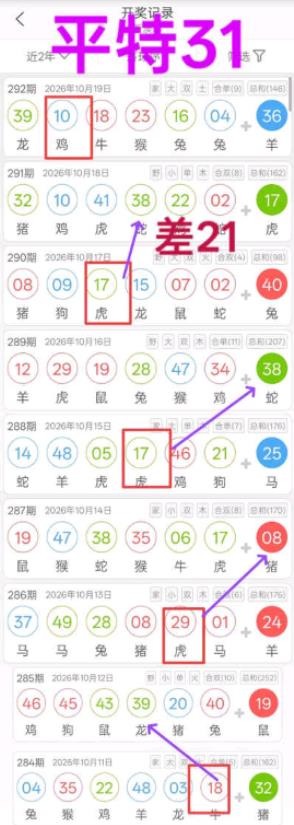 规律07