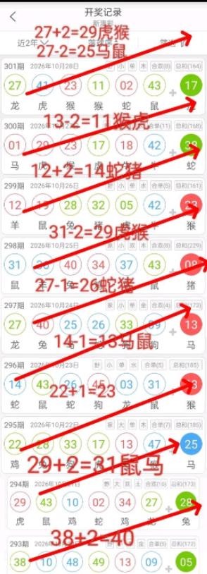 规律07