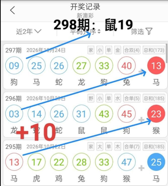 规律08