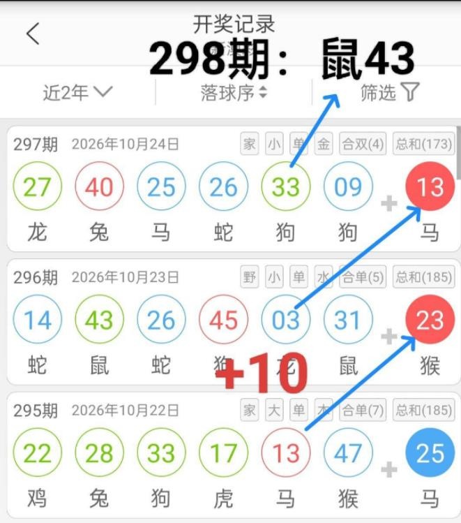 规律07