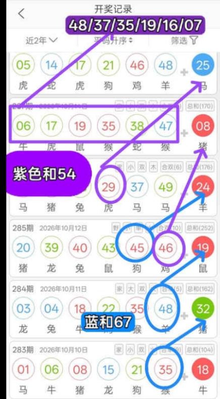规律07
