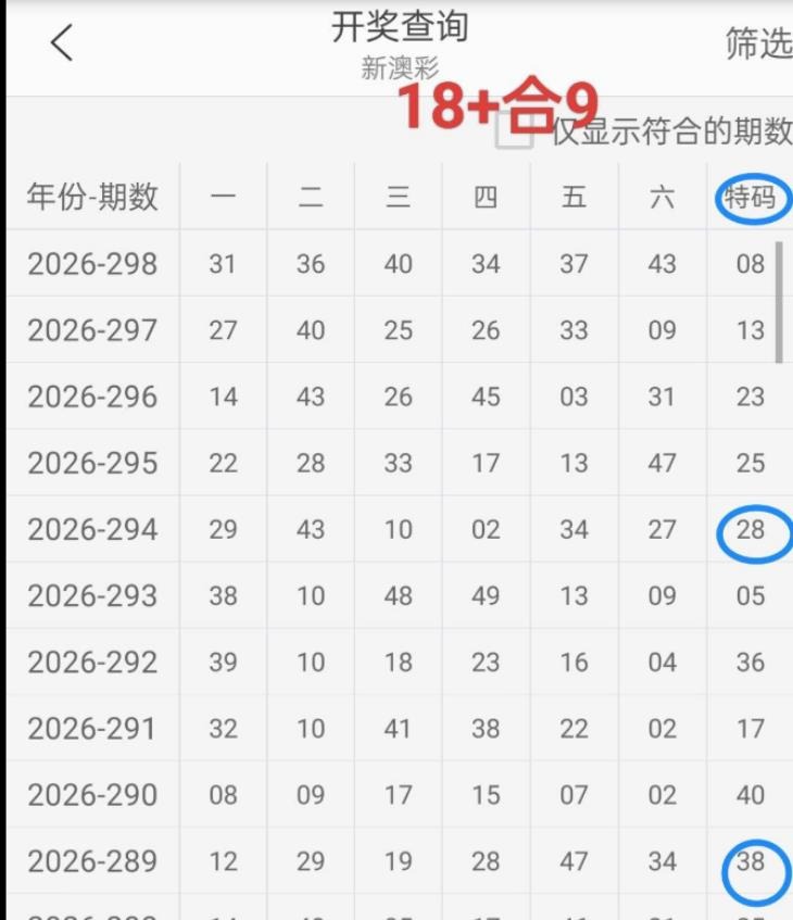 规律05
