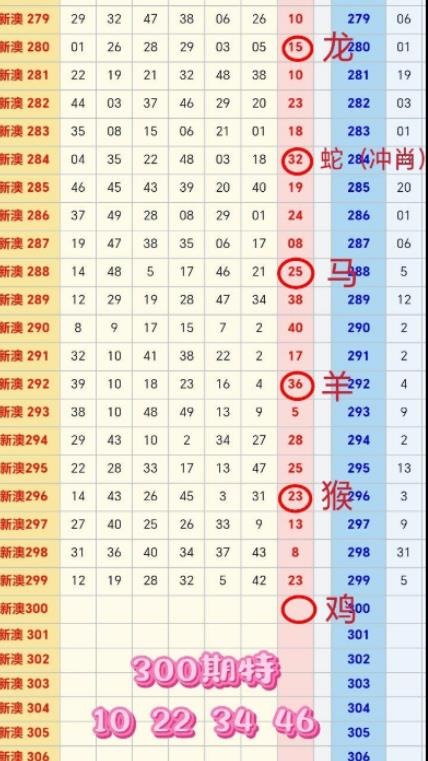 规律07